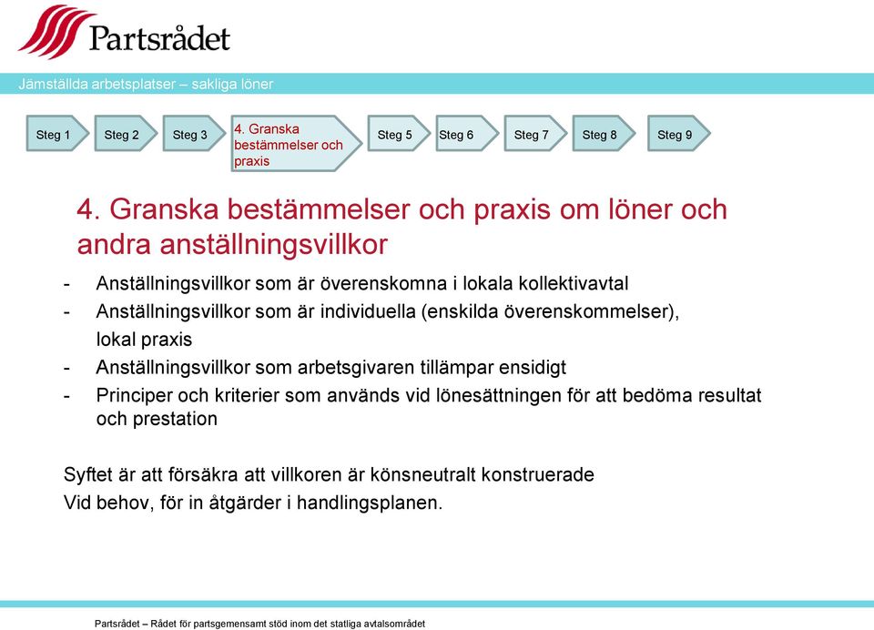 Anställningsvillkor som är individuella (enskilda överenskommelser), lokal praxis - Anställningsvillkor som arbetsgivaren tillämpar ensidigt -