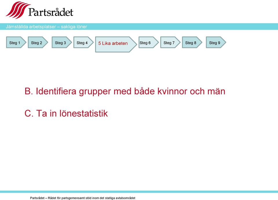 B. Identifiera grupper med både