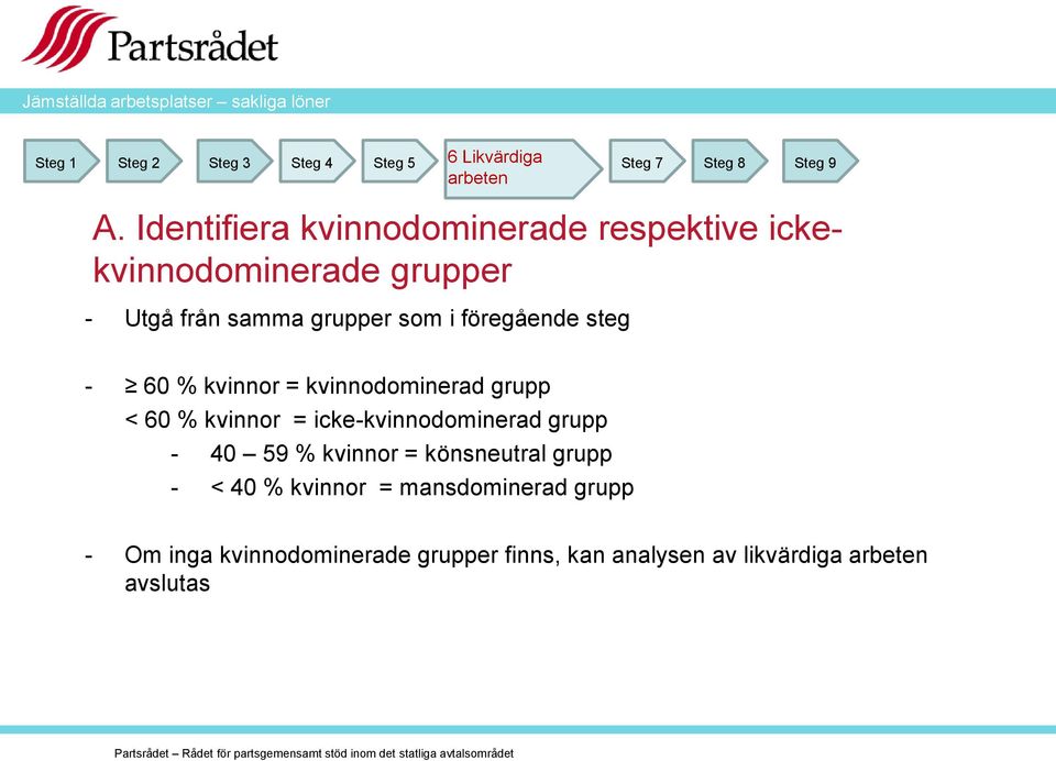 föregående steg - 60 % kvinnor = kvinnodominerad grupp < 60 % kvinnor = icke-kvinnodominerad grupp - 40 59 %