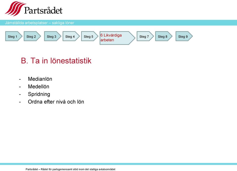 Ta in lönestatistik - Medianlön -