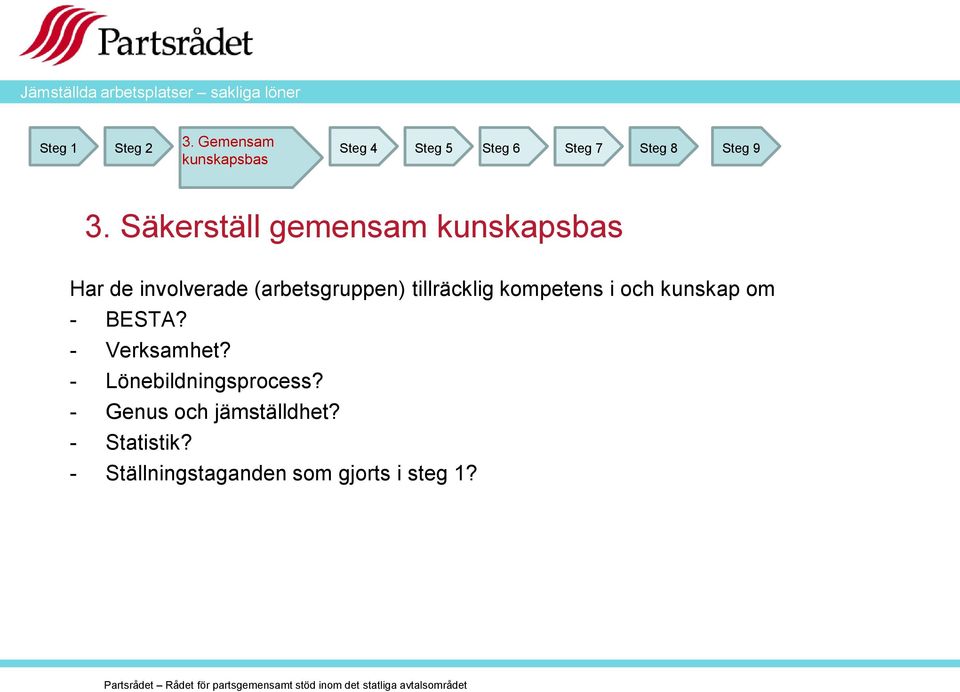 Säkerställ gemensam kunskapsbas Har de involverade (arbetsgruppen) tillräcklig