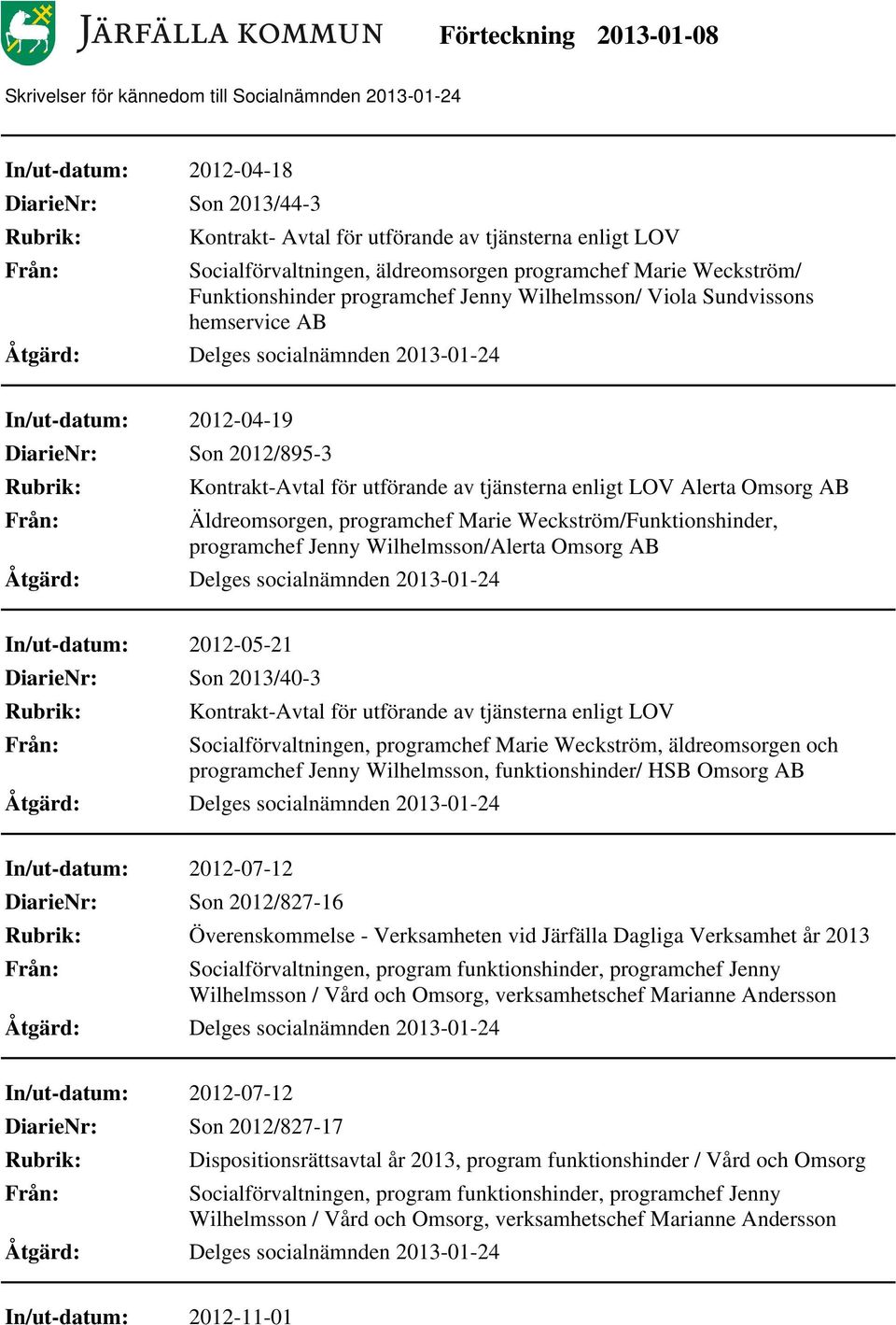 programchef Jenny Wilhelmsson/Alerta Omsorg AB In/ut-datum: 2012-05-21 Son 2013/40-3 Kontrakt-Avtal för utförande av tjänsterna enligt LOV, programchef Marie Weckström, äldreomsorgen och programchef