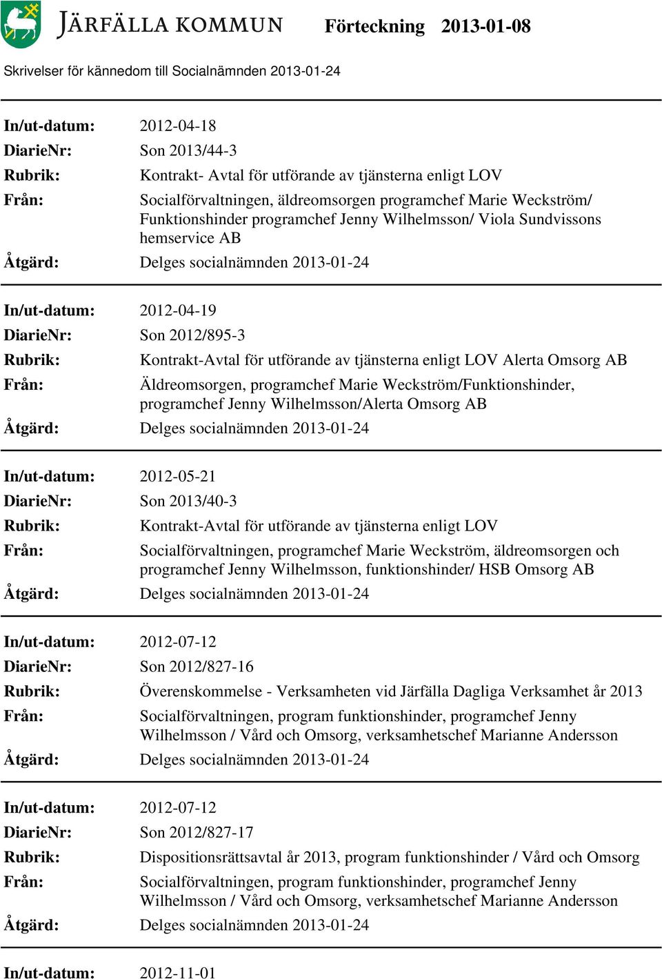 programchef Jenny Wilhelmsson/Alerta Omsorg AB In/ut-datum: 2012-05-21 Son 2013/40-3 Kontrakt-Avtal för utförande av tjänsterna enligt LOV, programchef Marie Weckström, äldreomsorgen och programchef