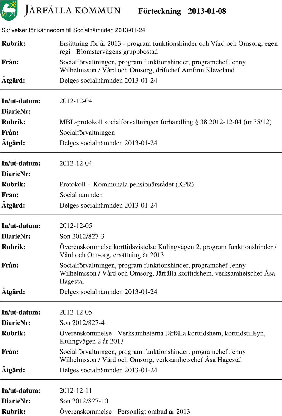 Överenskommelse korttidsvistelse Kulingvägen 2, program funktionshinder / Vård och Omsorg, ersättning år 2013 Wilhelmsson / Vård och Omsorg, Järfälla korttidshem, verksamhetschef Åsa Hagestål