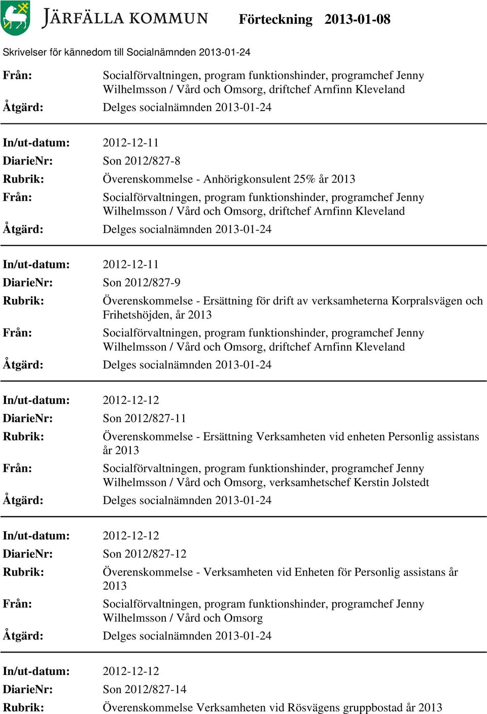 Kleveland In/ut-datum: 2012-12-12 Son 2012/827-11 Överenskommelse - Ersättning Verksamheten vid enheten Personlig assistans år 2013 Wilhelmsson / Vård och Omsorg, verksamhetschef Kerstin Jolstedt