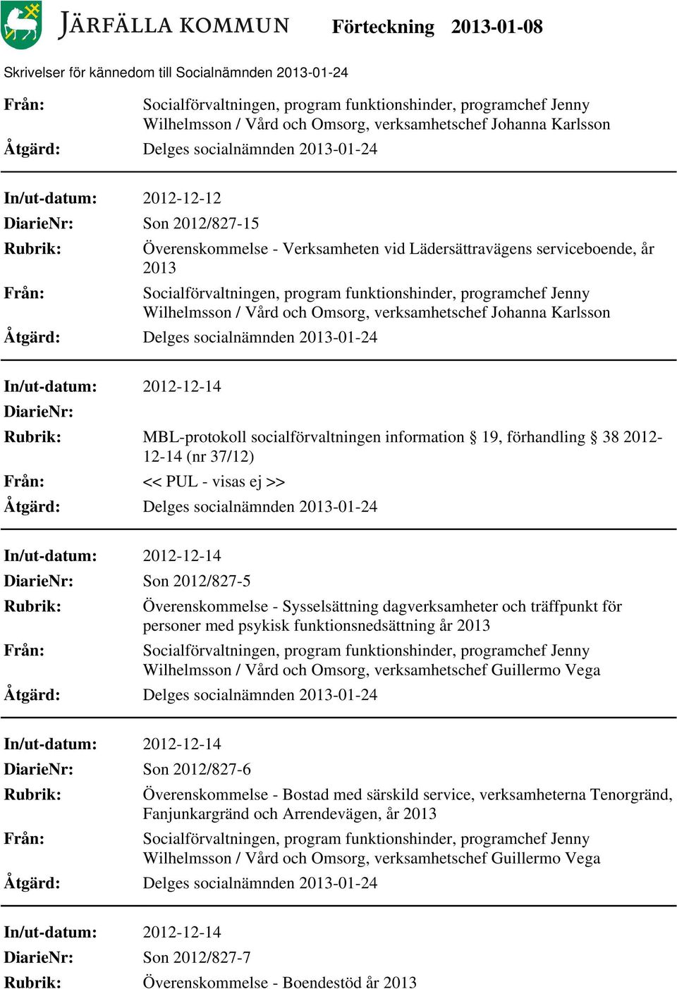 2012-12-14 Son 2012/827-5 Överenskommelse - Sysselsättning dagverksamheter och träffpunkt för personer med psykisk funktionsnedsättning år 2013 Wilhelmsson / Vård och Omsorg, verksamhetschef