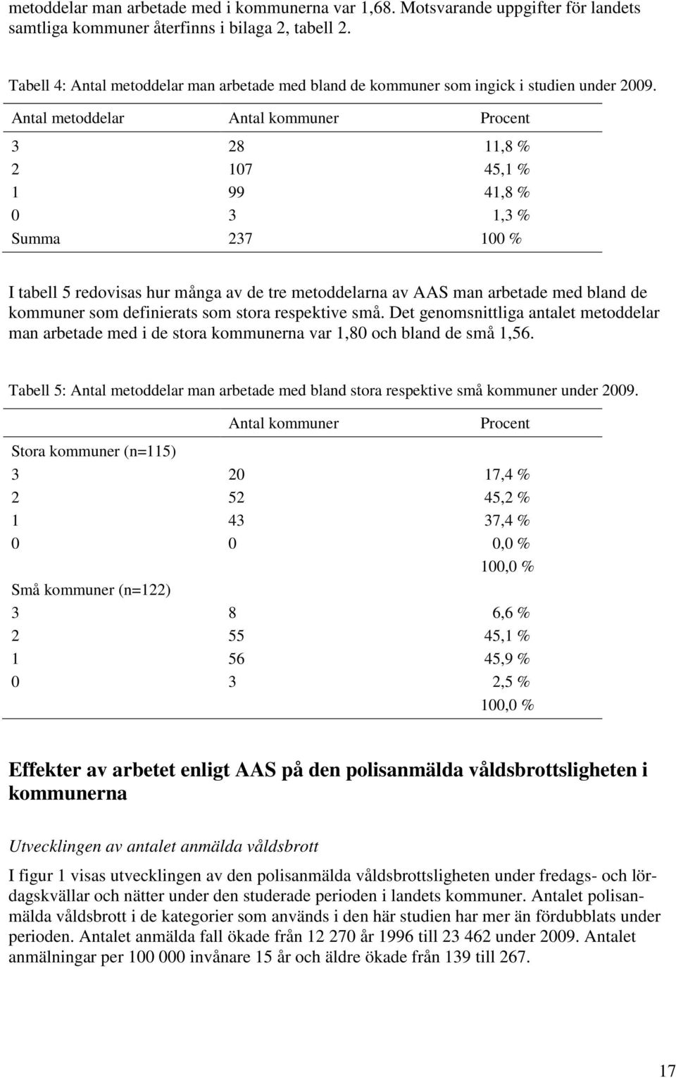 Antal metoddelar Antal kommuner Procent 3 28 11,8 % 2 107 45,1 % 1 99 41,8 % 0 3 1,3 % Summa 237 100 % I tabell 5 redovisas hur många av de tre metoddelarna av AAS man arbetade med bland de kommuner