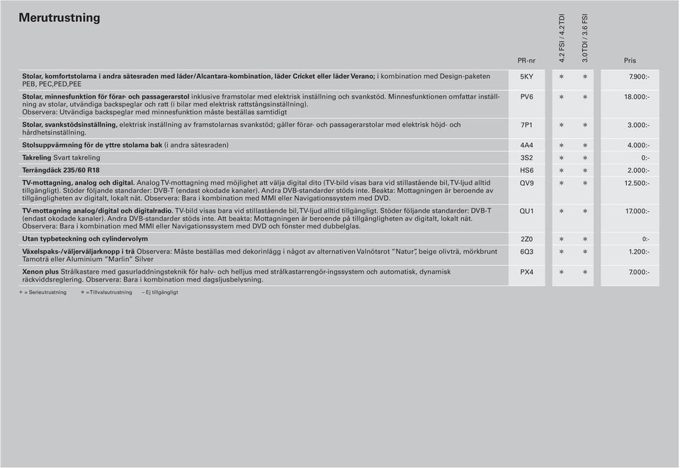 förar- och passagerarstol inklusive framstolar med elektrisk inställning och svankstöd.