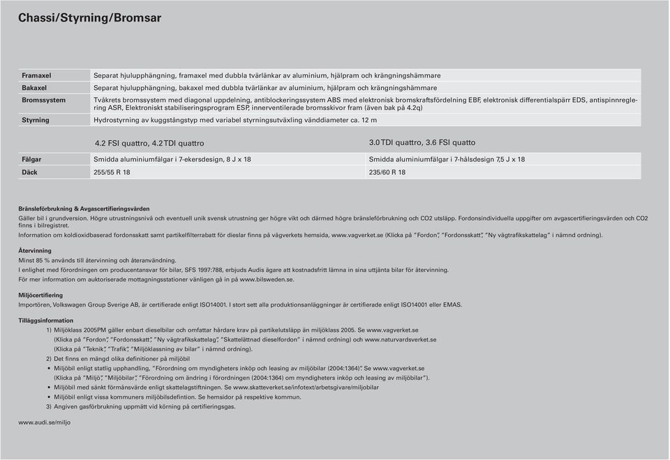 differentialspärr EDS, antispinnreglering ASR, Elektroniskt stabiliseringsprogram ESP, innerventilerade bromsskivor fram (även bak på 4.