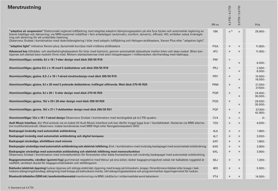 MMI-systemet inställbar i fem arbetslägen (automatic, comfort, dynamic, offroad, lift); omfattar också nivåreglering och sänkning för att underlätta ilastning.