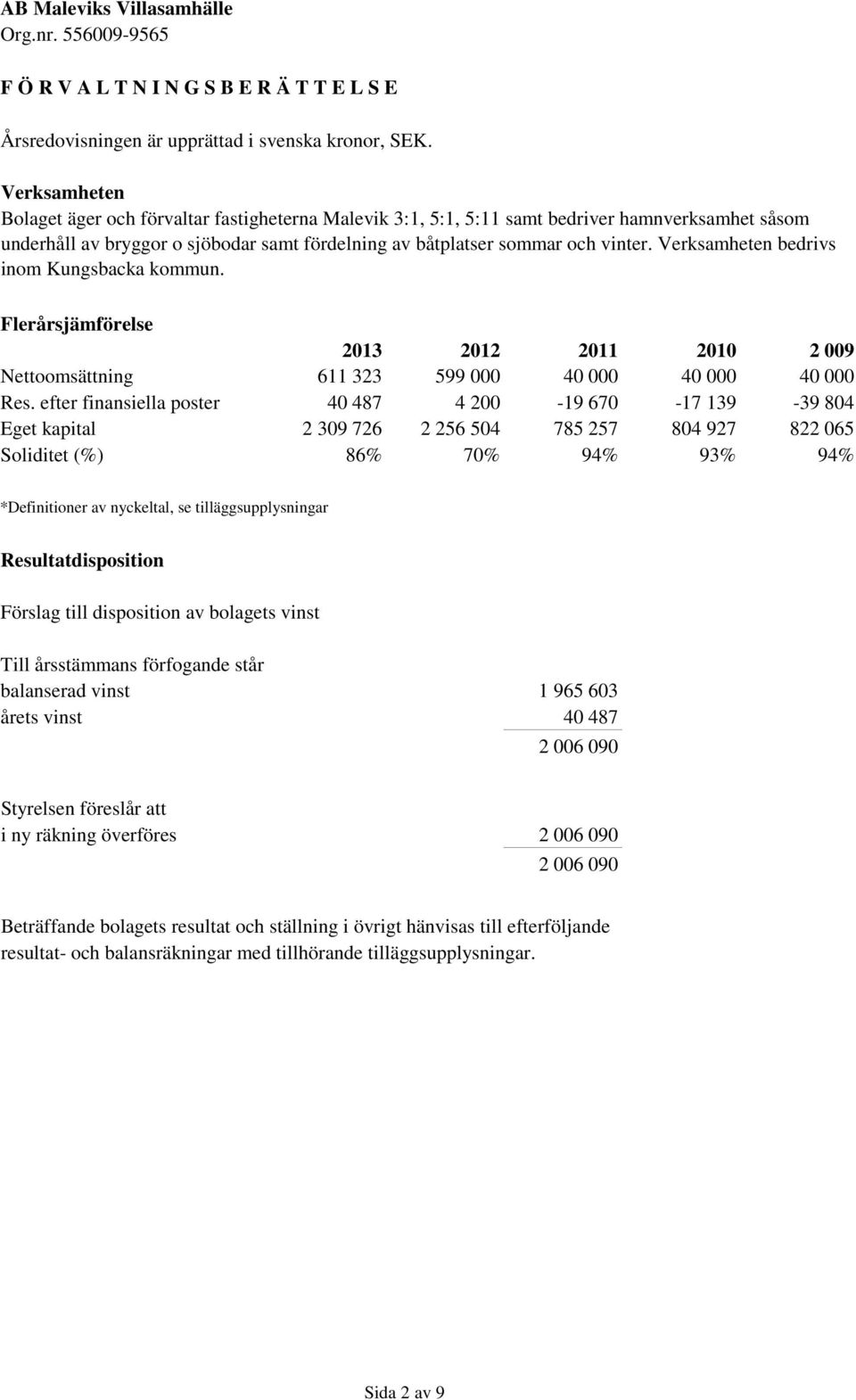 Verksamheten bedrivs inom Kungsbacka kommun. Flerårsjämförelse 2013 2012 2011 2010 2 009 Nettoomsättning 611 323 599 000 40 000 40 000 40 000 Res.