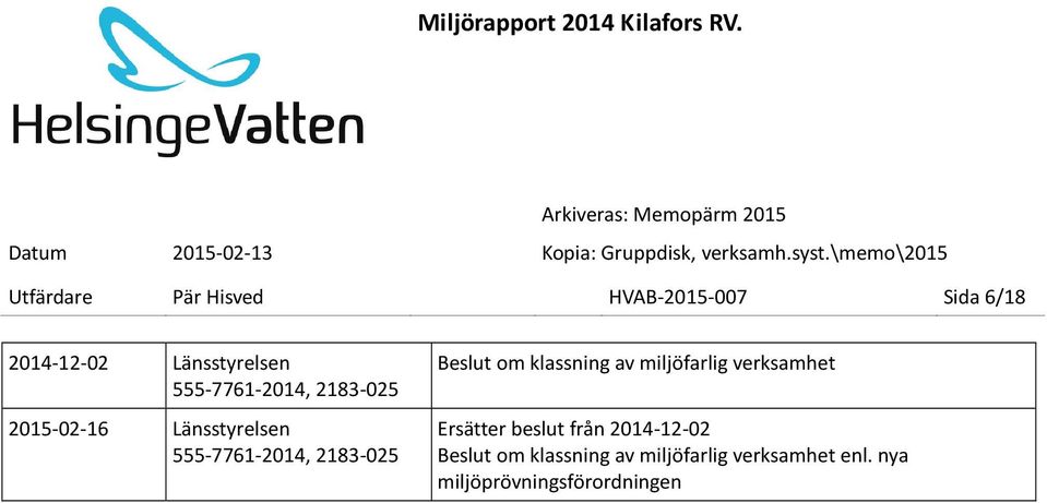 Beslut om klassning av miljöfarlig verksamhet Ersätter beslut från