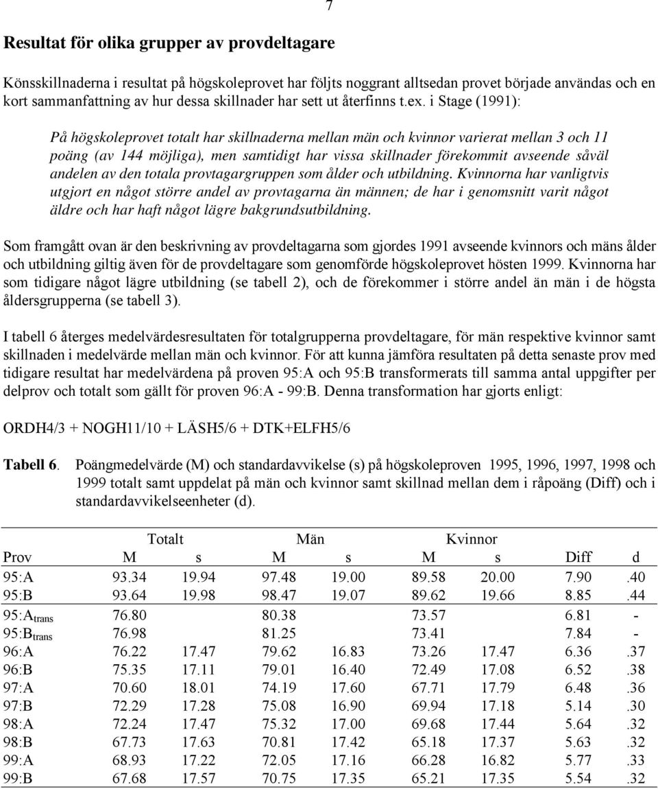 i Stage (1991): På högskoleprovet totalt har skillnaderna mellan män och kvinnor varierat mellan 3 och 11 poäng (av 144 möjliga), men samtidigt har vissa skillnader förekommit avseende såväl andelen