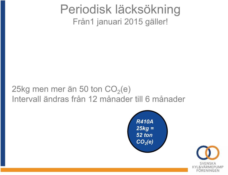 25kg men mer än 50 ton CO 2 (e)