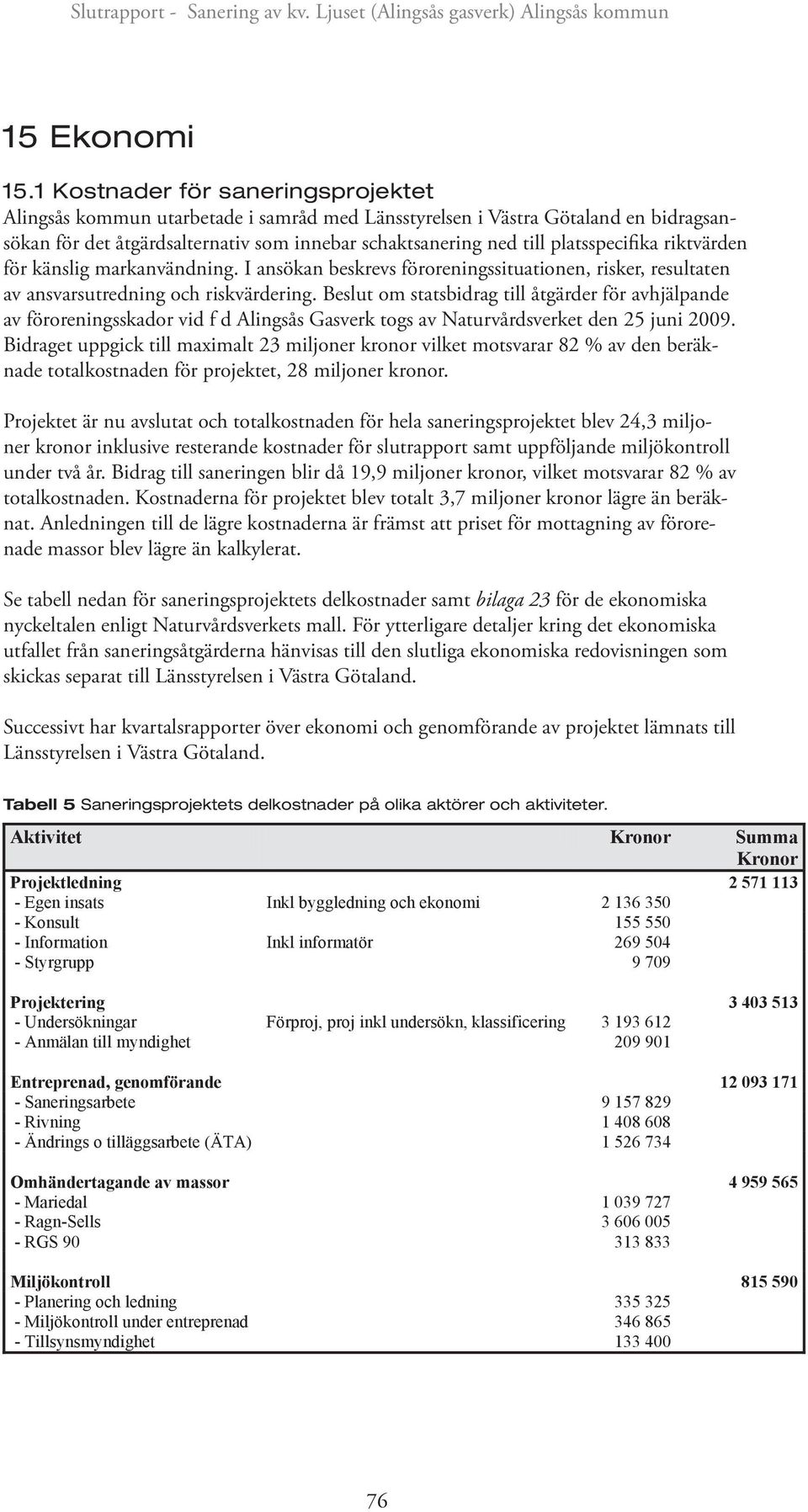 schaktsanering Länsstyrelsen ned i Västra till platsspecifika Götaland en riktvärden bidragsansökan känslig för markanvändning.