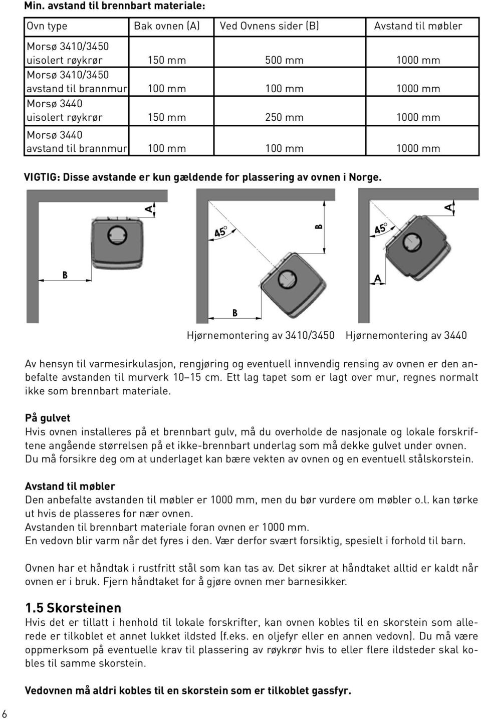 avstand til brennbart materiale: Ovn type Bak ovnen (A) Ved Ovnens sider (B) Avstand til møbler Morsø 3410/3450 uisolert røykrør 150 mm 500 mm 1000 mm Morsø 3410/3450 avstand til brannmur 100 mm 100