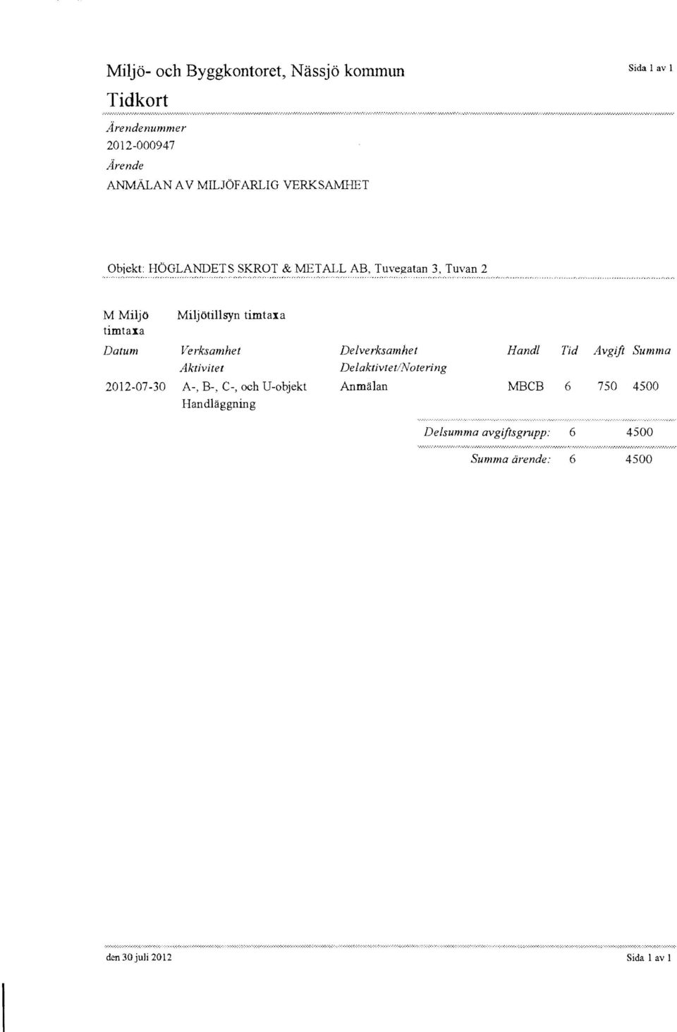.. d M Miljo timtaxa Miljotillsyn timtaxa Datum Verksamhet Delverksamhet Handl Tid Avgift Summa Aktivitet DelaktivtetlNotering 2012-07-30 A-,