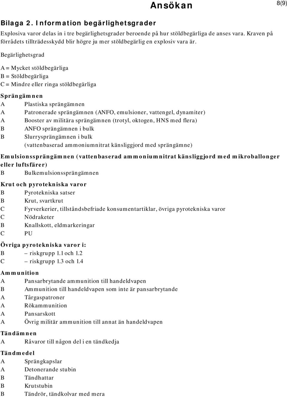 Begärlighetsgrad A = Mycket stöldbegärliga B = Stöldbegärliga C = Mindre eller ringa stöldbegärliga Sprängämnen A Plastiska sprängämnen A Patronerade sprängämnen (ANFO, emulsioner, vattengel,