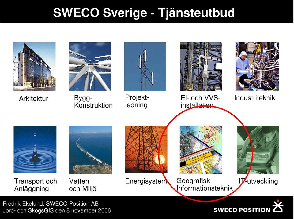 VVSinstallation Industriteknik Transport och