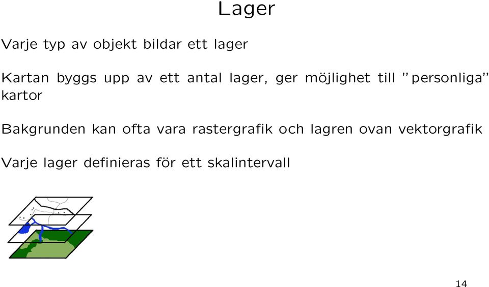 kartor Bakgrunden kan ofta vara rastergrafik och lagren