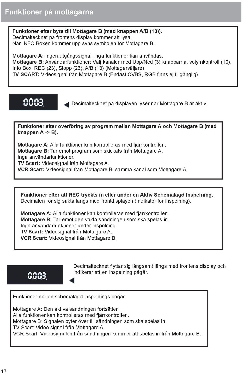 Mottagare B: Användarfunktioner: Välj kanaler med Upp/Ned (3) knapparna, volymkontroll (10), Info Box, REC (23), Stopp (26), A/B (13) (Mottagarväljare).