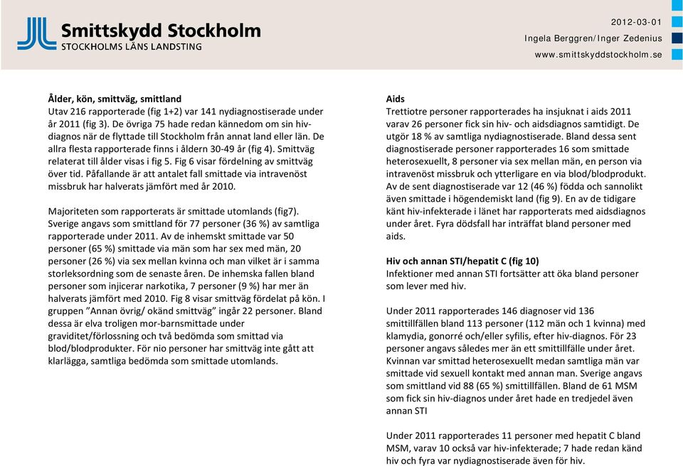 Smittväg relaterat till ålder visas i fig 5. Fig 6 visar fördelning av smittväg över tid. Påfallande är att antalet fall smittade via intravenöst missbruk har halverats jämfört med år 2010.