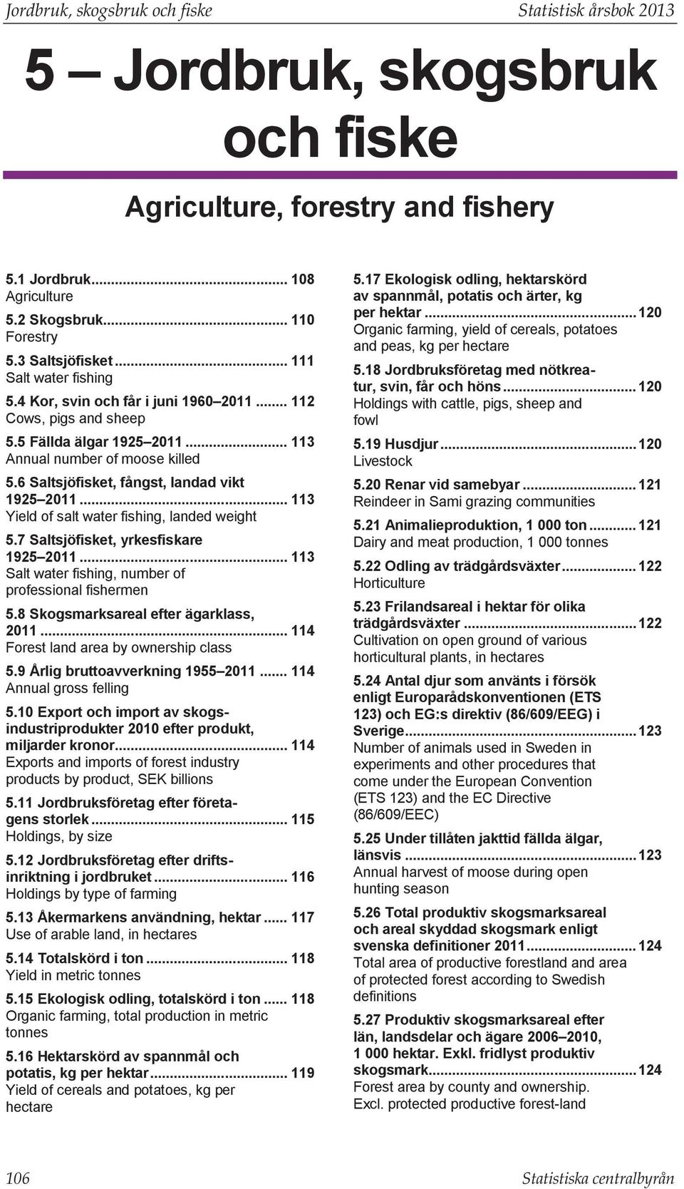 6 Saltsjöfisket, fångst, landad vikt 1925 2011... 113 Yield of salt water fishing, landed weight 5.7 Saltsjöfisket, yrkesfiskare 1925 2011... 113 Salt water fishing, number of professional fishermen 5.