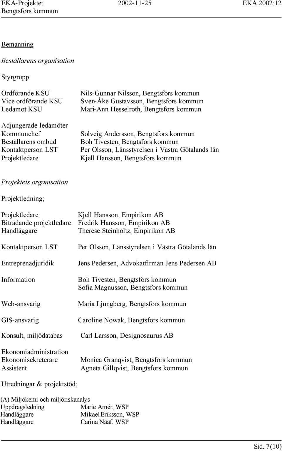 Bengtsfors kommun Per Olsson, Länsstyrelsen i Västra Götalands län Kjell Hansson, Bengtsfors kommun Projektets organisation ; Projektledare Kjell Hansson, Empirikon AB Biträdande projektledare