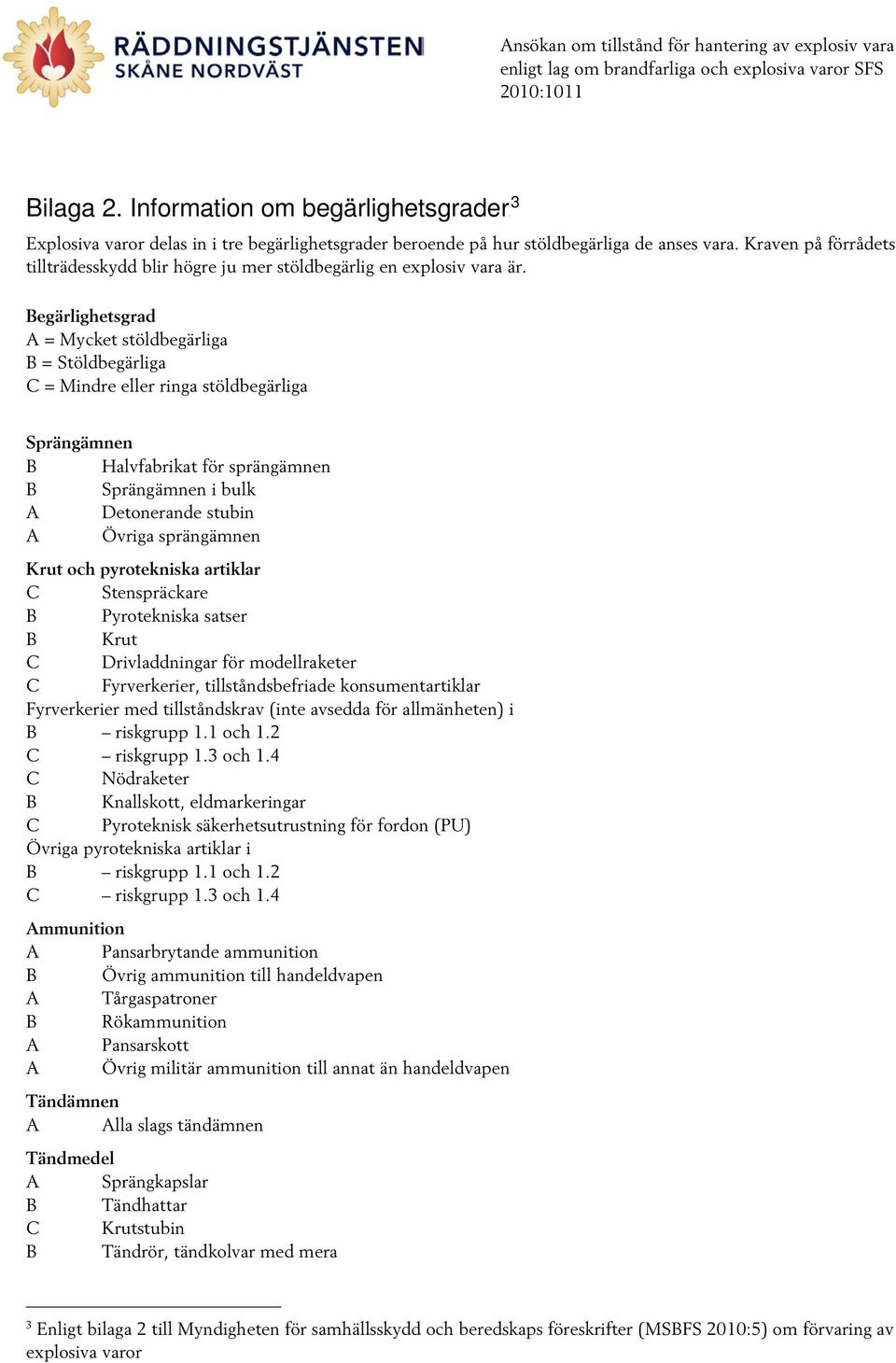 Begärlighetsgrad A = Mycket stöldbegärliga B = Stöldbegärliga C = Mindre eller ringa stöldbegärliga Sprängämnen B Halvfabrikat för sprängämnen B Sprängämnen i bulk A Detonerande stubin A Övriga