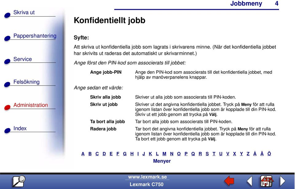 konfidentiella jobbet, med hjälp av manöverpanelens knappar. Skriver ut alla jobb som associerats till PIN-koden. Skriver ut det angivna konfidentiella jobbet.