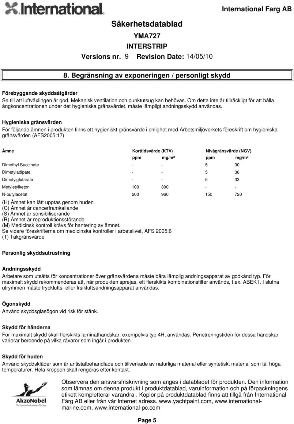 Hygieniska gränsvärden För följande ämnen i produkten finns ett hygieniskt gränsvärde i enlighet med Arbetsmiljöverkets föreskrift om hygieniska gränsvärden (AFS2005:17) Ämne Korttidsvärde (KTV)