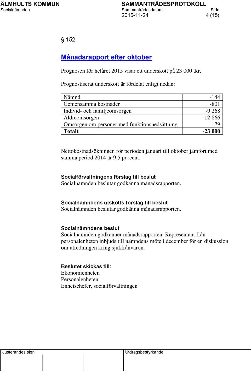 Totalt -23 000 Nettokostnadsökningen för perioden januari till oktober jämfört med samma period 2014 är 9,5 procent.