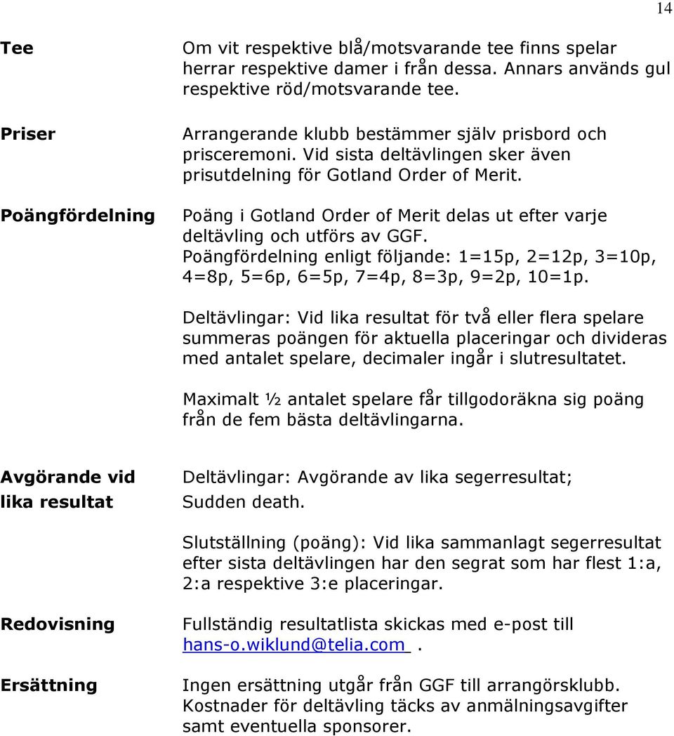 Poäng i Gotland Order of Merit delas ut efter varje deltävling och utförs av GGF. Poängfördelning enligt följande: 1=15p, 2=12p, 3=10p, 4=8p, 5=6p, 6=5p, 7=4p, 8=3p, 9=2p, 10=1p.