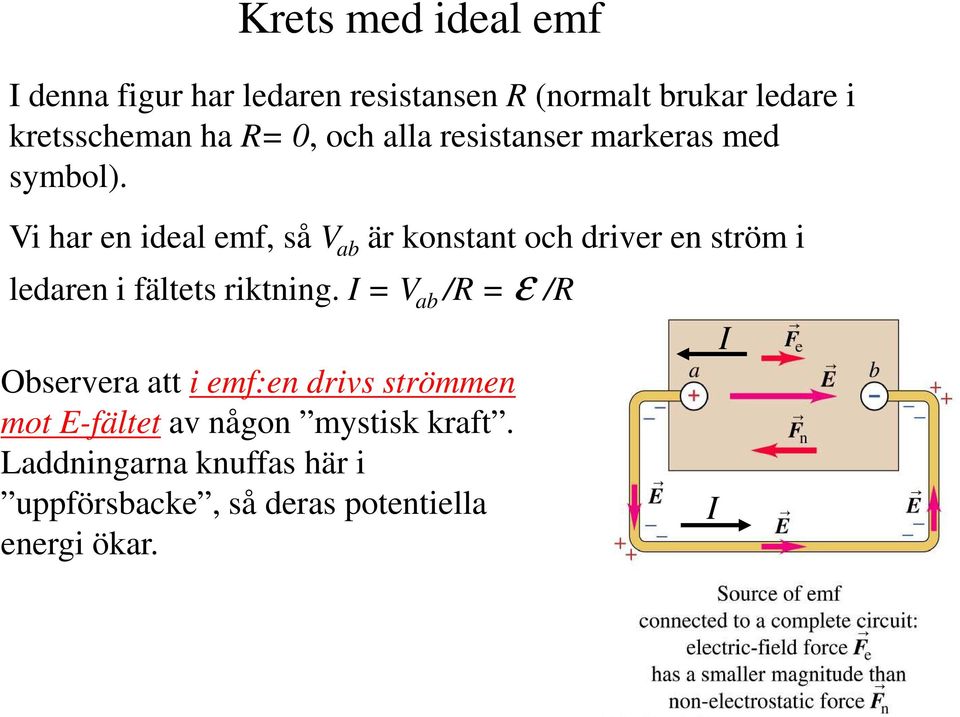 Vi har en ideal emf, så V ab är konstant och driver en ström i ledaren i fältets riktning.