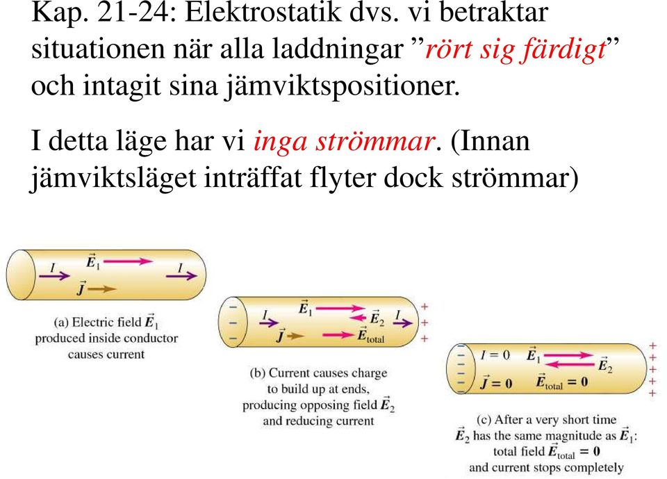 färdigt och intagit sina jämviktspositioner.