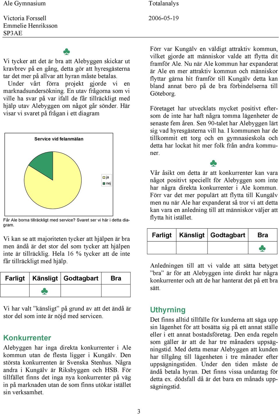 Här visar vi svaret på frågan i ett diagram Service vid felanmälan ja nej Får Ale borna tillräckligt med service? Svaret ser vi här i detta diagram.