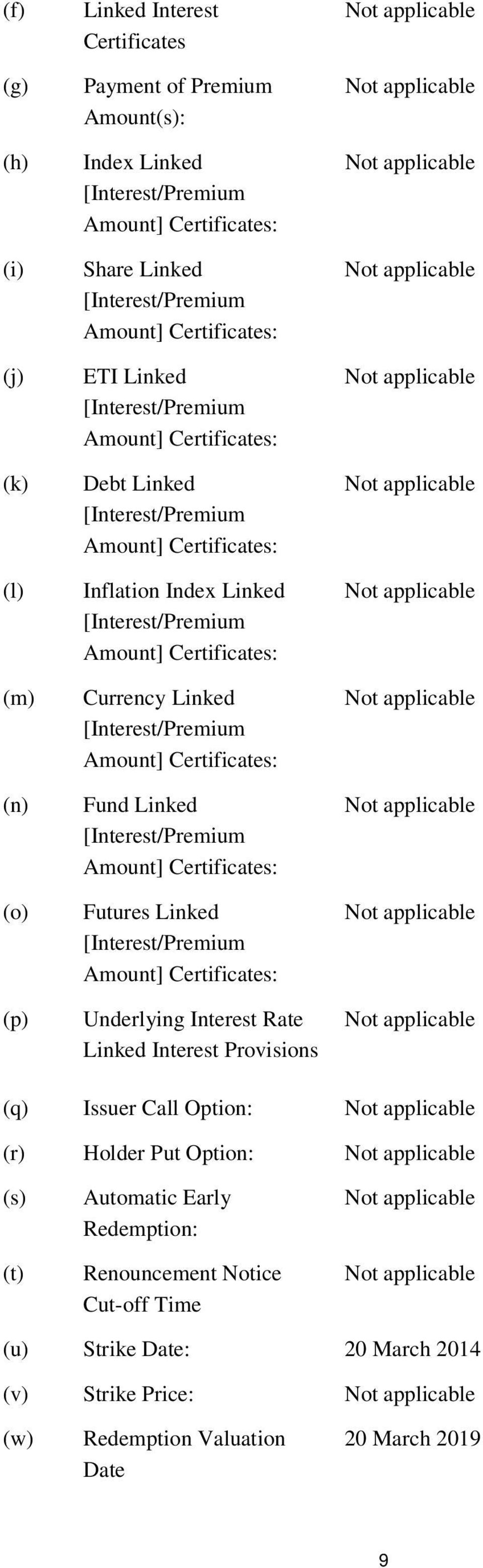 [Interest/Premium Amount] Certificates: Fund Linked [Interest/Premium Amount] Certificates: Futures Linked [Interest/Premium Amount] Certificates: Underlying Interest Rate Linked Interest Provisions