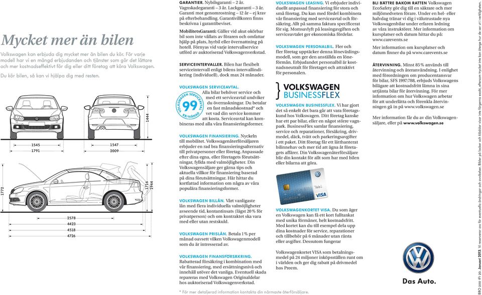 För varje modell har vi en mängd erbjudanden och tjänster som gör det lättare och mer kostnadseffektivt för dig eller ditt företag att köra Volkswagen.