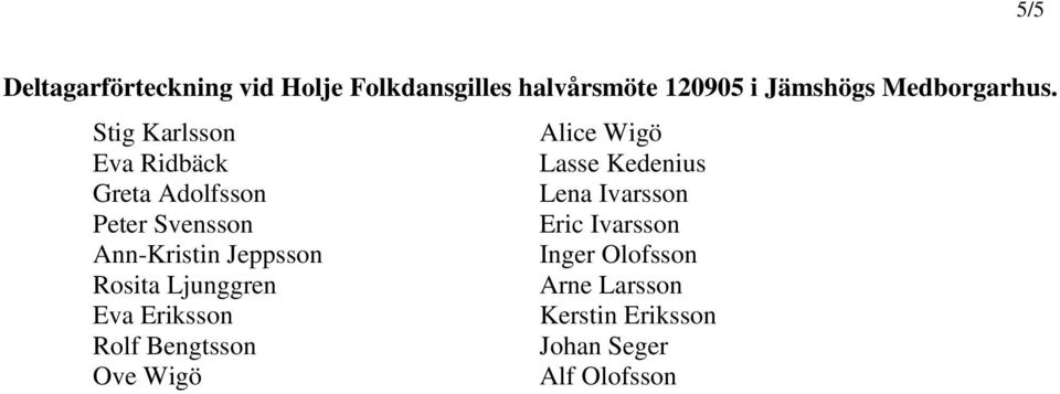 Stig Karlsson Alice Wigö Eva Ridbäck Lasse Kedenius Greta Adolfsson Lena Ivarsson