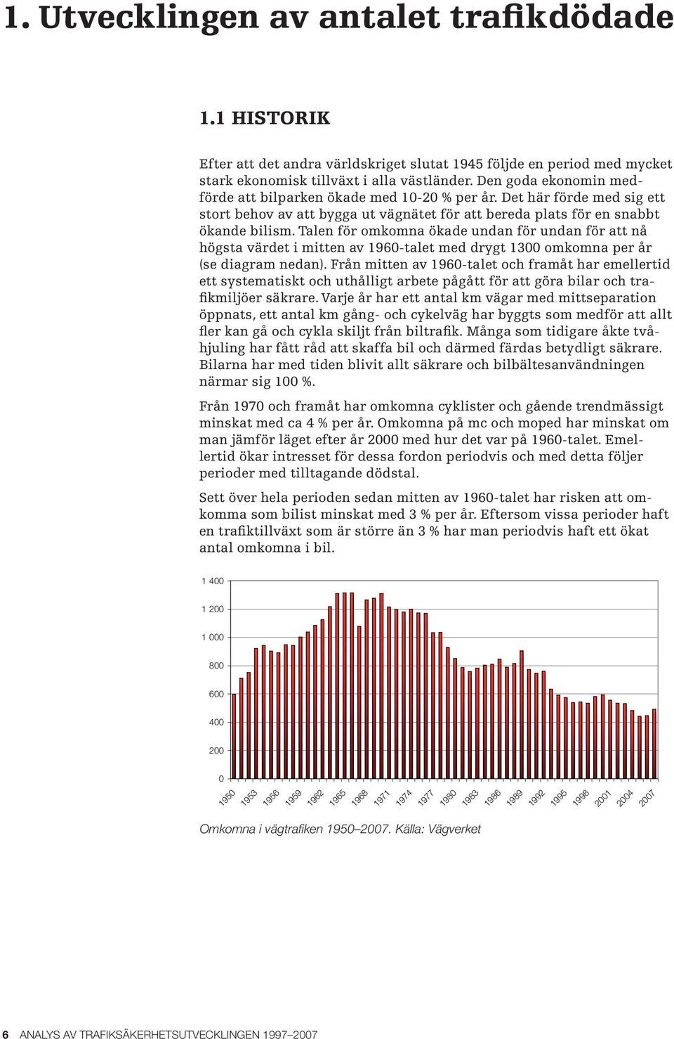 Talen för omkomna ökade undan för undan för att nå högsta värdet i mitten av 196-talet med drygt 13 omkomna per år (se diagram nedan).