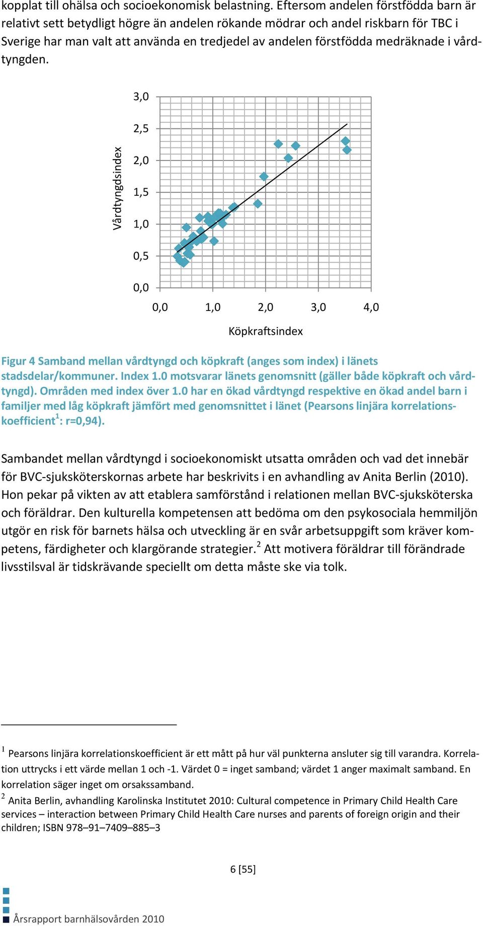 i vårdtyngden. 3,0 2,5 Vårdtyngdsindex 2,0 1,5 1,0 0,5 0,0 0,0 1,0 2,0 3,0 4,0 Köpkraftsindex Figur 4 Samband mellan vårdtyngd och köpkraft (anges som index) i länets stadsdelar/kommuner. Index 1.