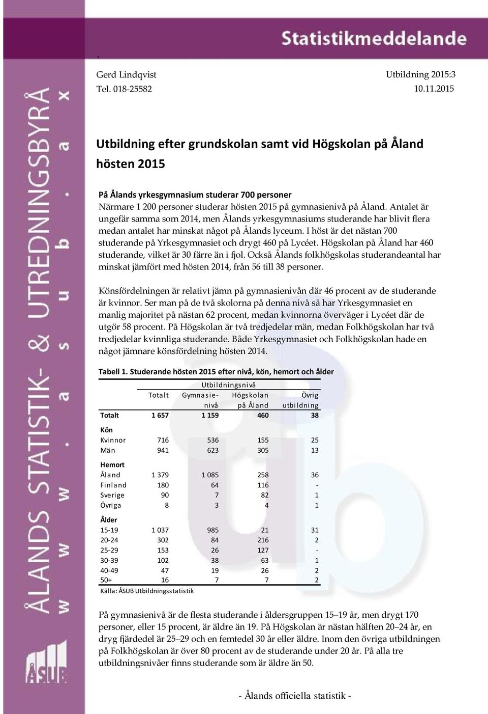 Antalet är ungefär samma som 2014, men Ålands yrkesgymnasiums studerande har blivit flera medan antalet har minskat något på Ålands lyceum.