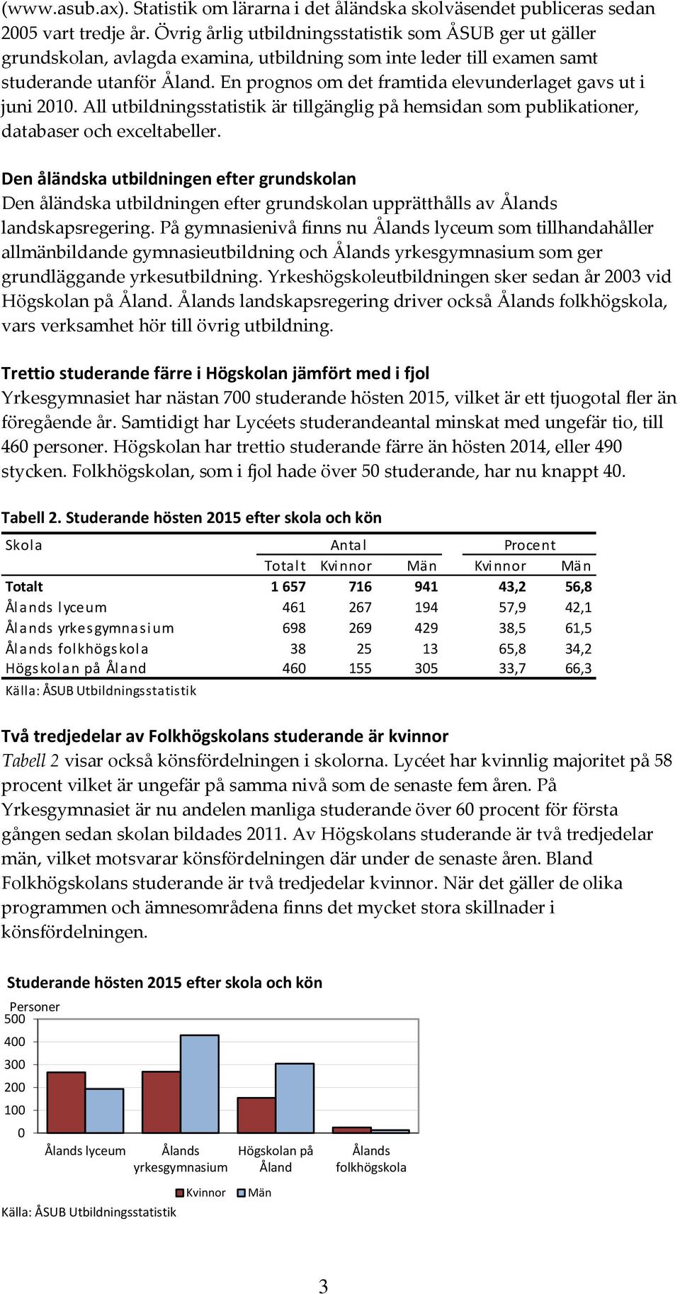 En prognos om det framtida elevunderlaget gavs ut i juni 2010. All utbildningsstatistik är tillgänglig på hemsidan som publikationer, databaser och exceltabeller.