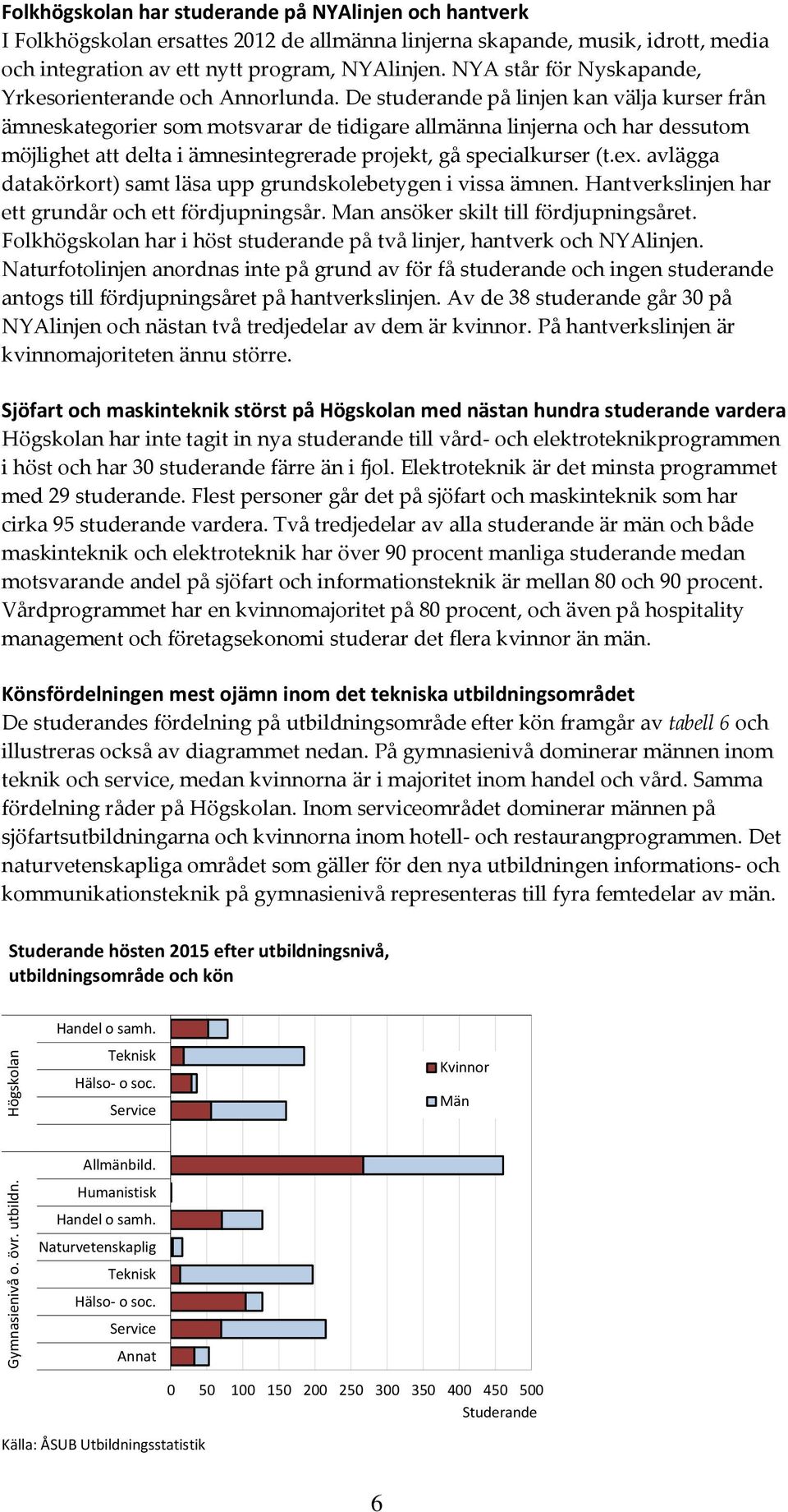 NYA står för Nyskapande, Yrkesorienterande och Annorlunda.