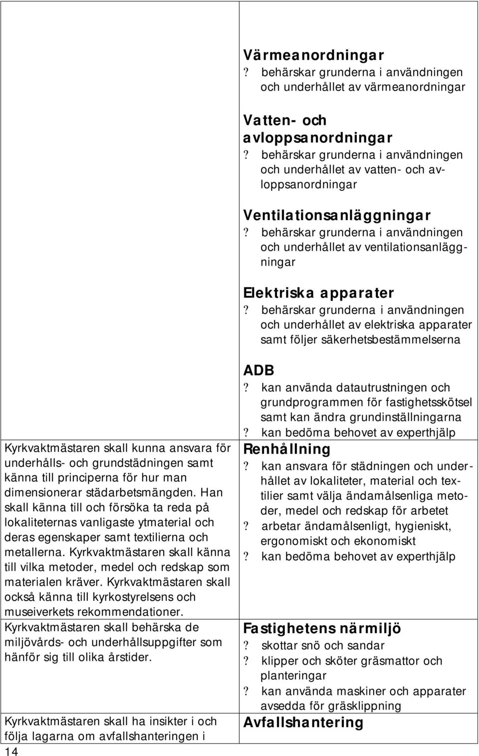 behärskar grunderna i användningen och underhållet av ventilationsanläggningar Elektriska apparater?