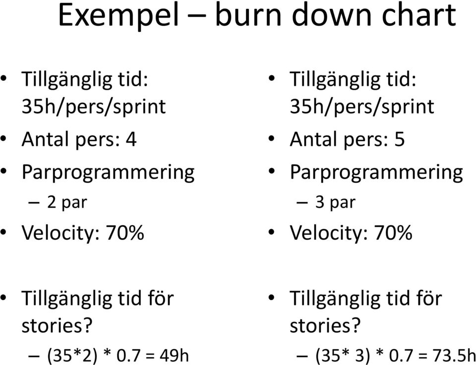 Antal pers: 5 Parprogrammering 3 par Velocity: 70% Tillgänglig tid för