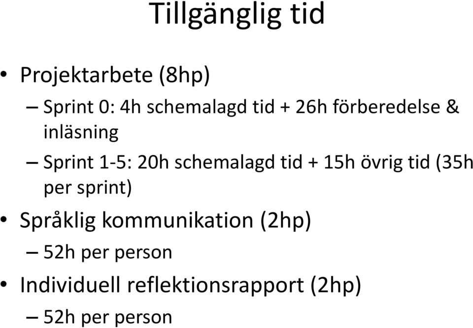 15h övrig tid (35h per sprint) Språklig kommunikation (2hp) 52h