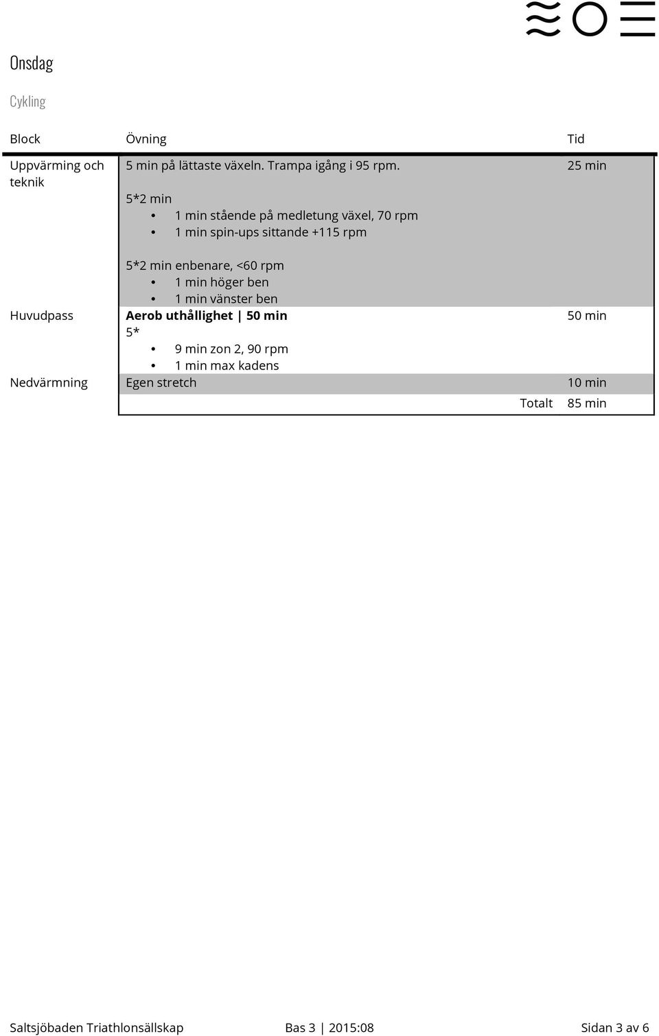 enbenare, <60 rpm 1 min höger ben 1 min vänster ben Aerob uthållighet 50 min 50 min 5* 9 min zon 2,