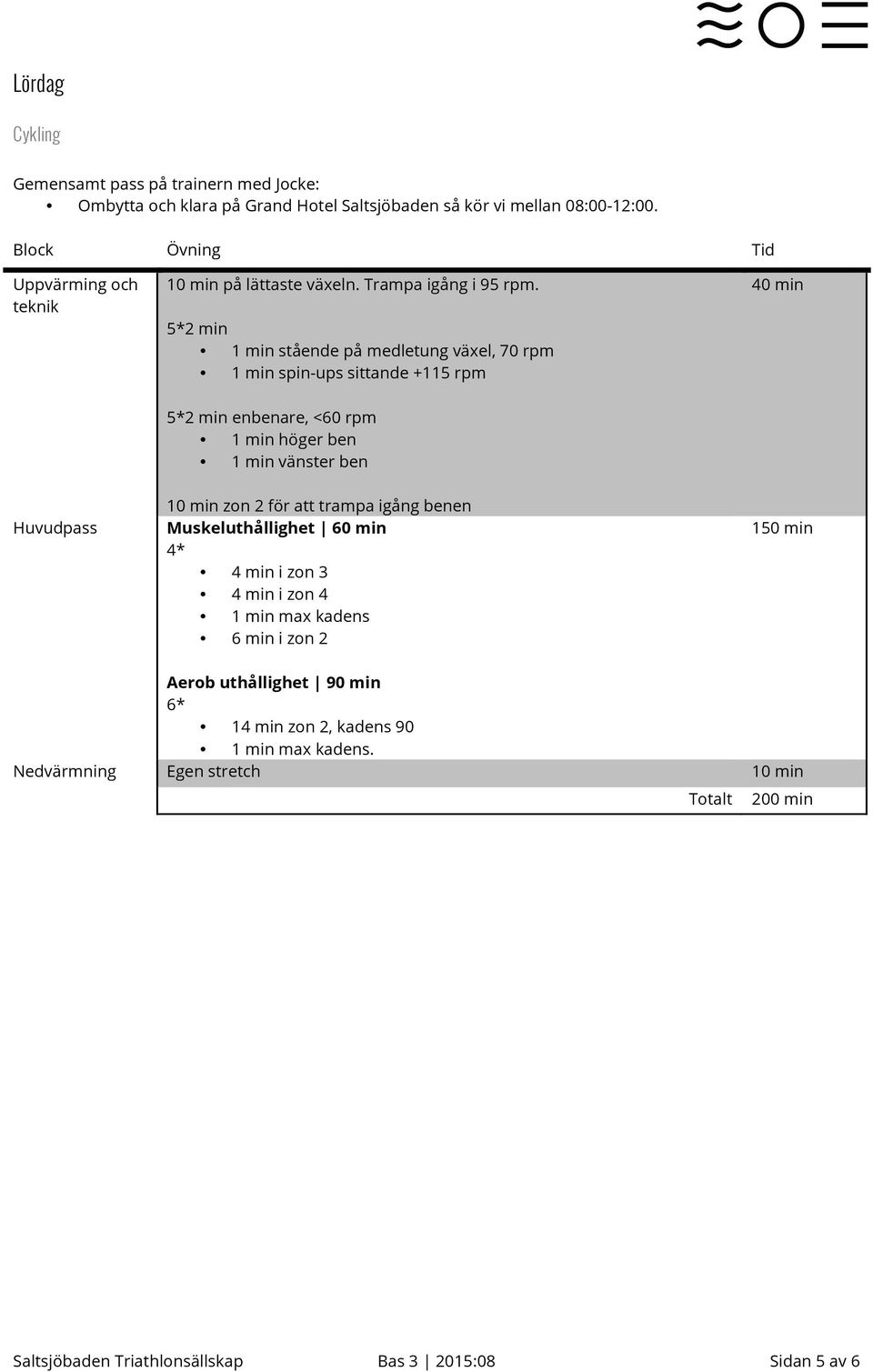 5*2 min 1 min stående på medletung växel, 70 rpm 1 min spin-ups sittande +115 rpm 40 min 5*2 min enbenare, <60 rpm 1 min höger ben 1 min vänster ben 10 min zon 2