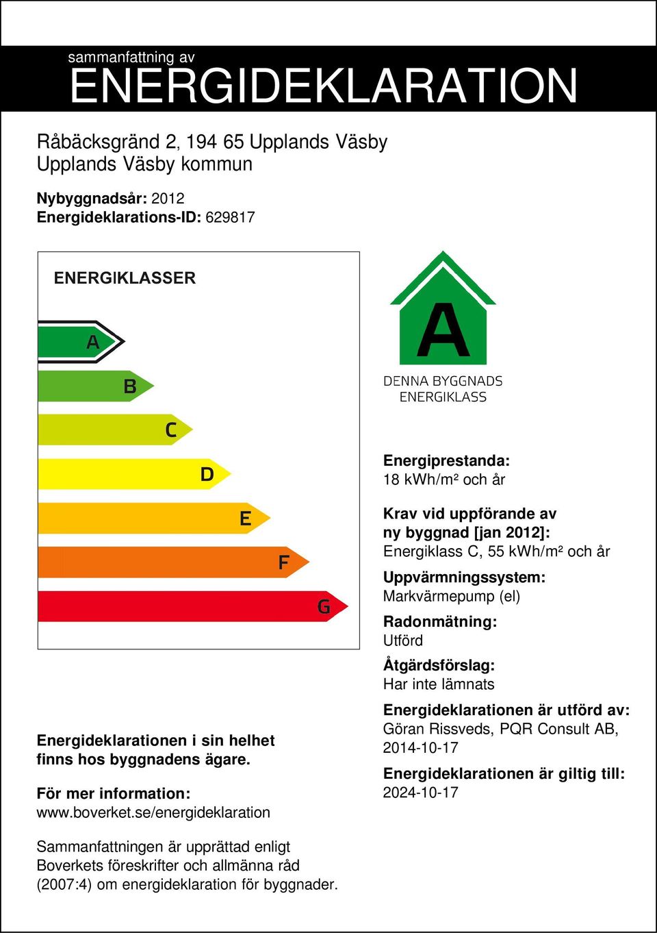 se/energideklaration Krav vid uppförande av ny byggnad [jan 2012]: Energiklass C, 55 /m² och år Uppvärmningssystem: Markvärmepump (el) Radonmätning: Utförd